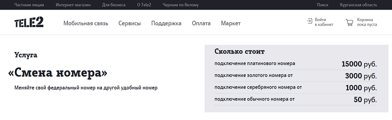 Услуга Tele2 "Смена номера"