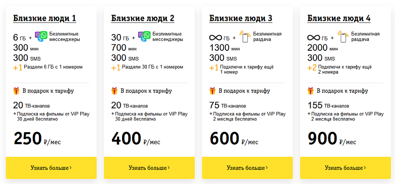 Тарифы Билайн с безлимитом в сети