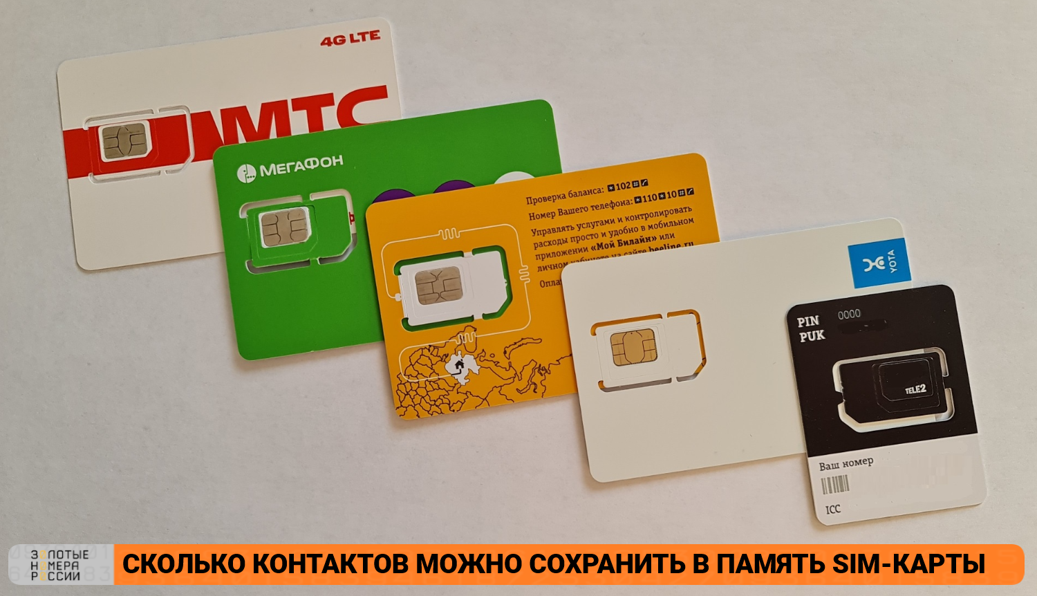 Сколько контактов можно сохранить в память SIM-карты